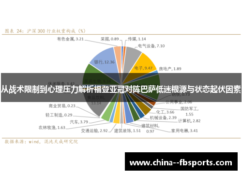 从战术限制到心理压力解析福登亚冠对阵巴萨低迷根源与状态起伏因素