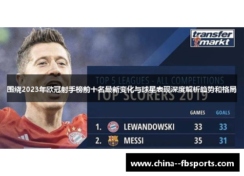 围绕2023年欧冠射手榜前十名最新变化与球星表现深度解析趋势和格局 围绕2023年欧冠射手榜前十名最新变化与球星表现深度解析趋势和格局